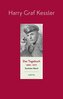Das Tagebuch (1880-1937), Band 6