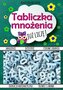 Tabliczka mnożenia. Już liczę!
