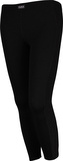 VoXX® IN04 dámské funkční spodky černá S 1 ks