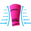 VoXX® Protect zápěstí neon růžová S-M 1 ks