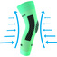 VoXX® Protect koleno neon zelená S-M 1 ks