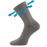 Lonka® ponožky Drbambik šedá 39-42 (26-28) 3 páry