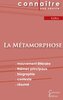 Fiche de lecture La Métamorphose de Kafka (Analyse littéraire de référence et résumé complet)