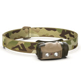 Princeton Tec - Czołówka Sync - 300 lm - MultiCam - SYNC21-MC