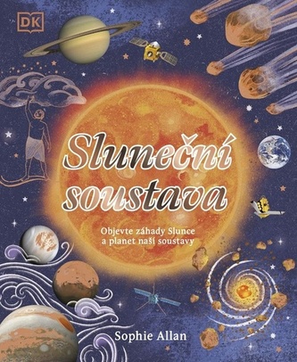 Sluneční soustava Sluneční soustava