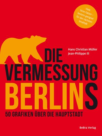 Die Vermessung Berlins