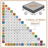 System Leveling - spony 1mm (500 ks)