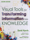 Visual Tools for Transforming Information Into Knowledge