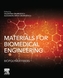 Materials for Biomedical Engineering: Biopolymer Fibers