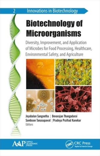 Biotechnology of Microorganisms