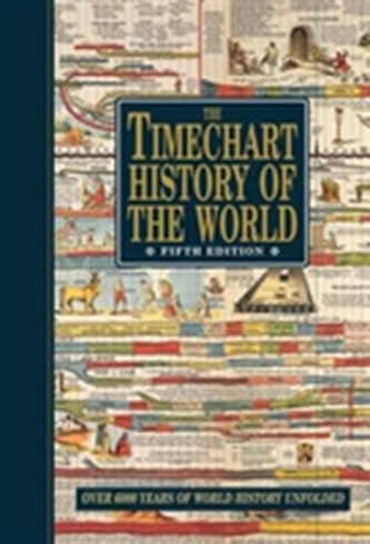 Timechart History of the World