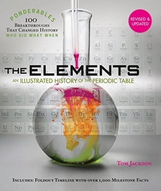 Ponderables, The Elements