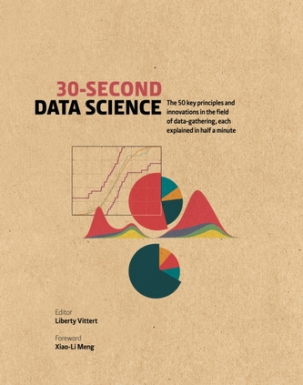 30-Second Data Science