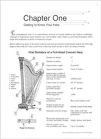 ON PLAYING THE HARP KONDONASSIS 2ND EDIT