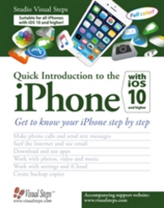 Quick Introduction to the ipad & iphone