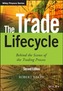 The Trade Lifecycle
