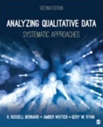 Analyzing Qualitative Data