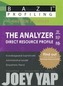Analyzer