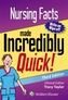 Nursing Facts Made Incredibly Quick