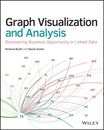 Graph Analysis and Visualization