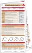 Geriatrics Pocketcard Set