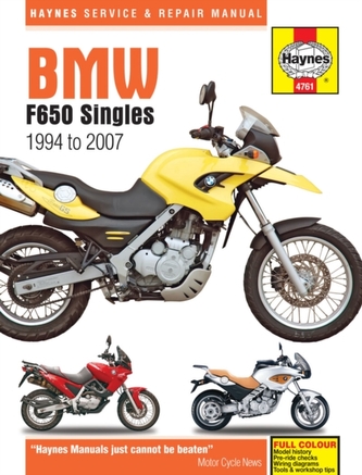 BMW F650 Singles (94-07)