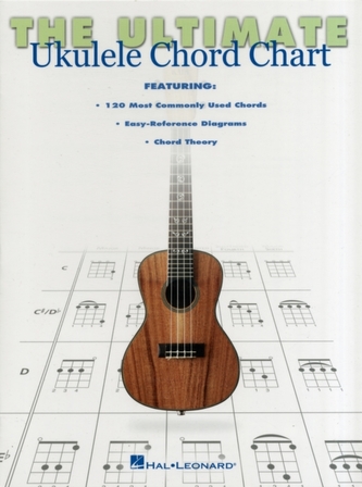 The Ultimate Ukulele Chord Chart