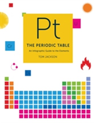 The Periodic Table