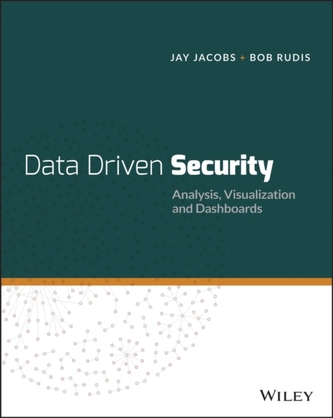 Data-Driven Security