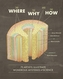 Where, the Why, and the How : 75 Artists Illustrate Wondrous Mysteries of Science