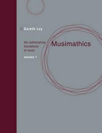Musimathics