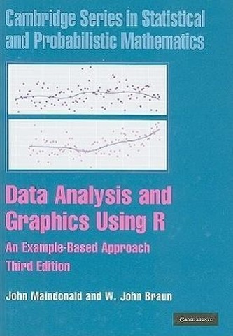 Data Analysis and Graphics Using R