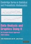 Data Analysis and Graphics Using R