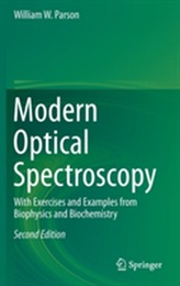Modern Optical Spectroscopy