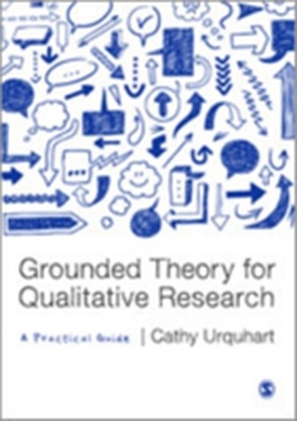 Grounded Theory for Qualitative Research