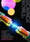 Electricity and Magnetism