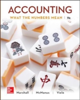 Accounting: What the Numbers Mean