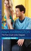 The First Crush Is The Deepest