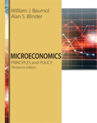 Microeconomics