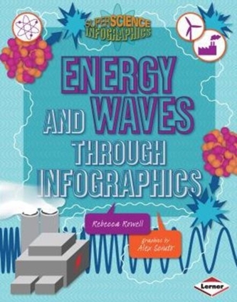 Energy and Waves Through Infographics