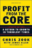 Profit from the Core