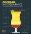 Cocktail Infographics