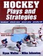 Hockey Plays and Strategies