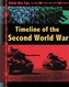 World War Two: Timeline of the Second World War