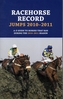 Racehorse Record Jumps