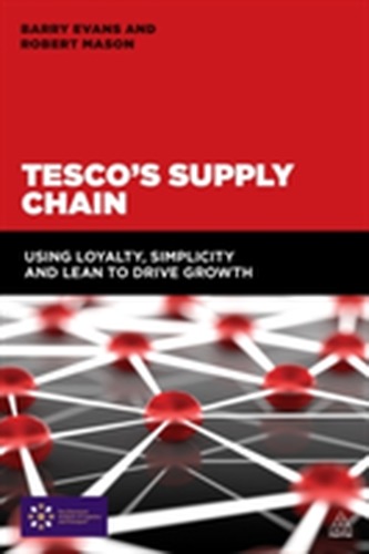 The Lean Supply Chain