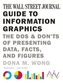 The Wall Street Journal Guide to Information Graphics