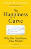 The Happiness Curve