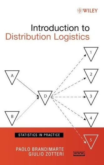 Introduction to Distribution Logistics