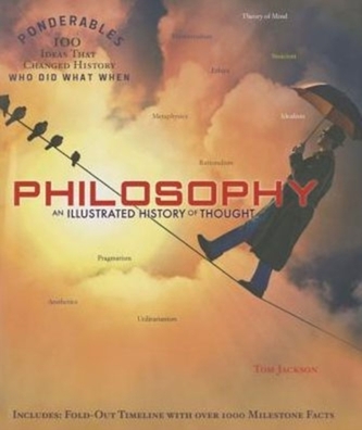 Ponderables, Philosophy